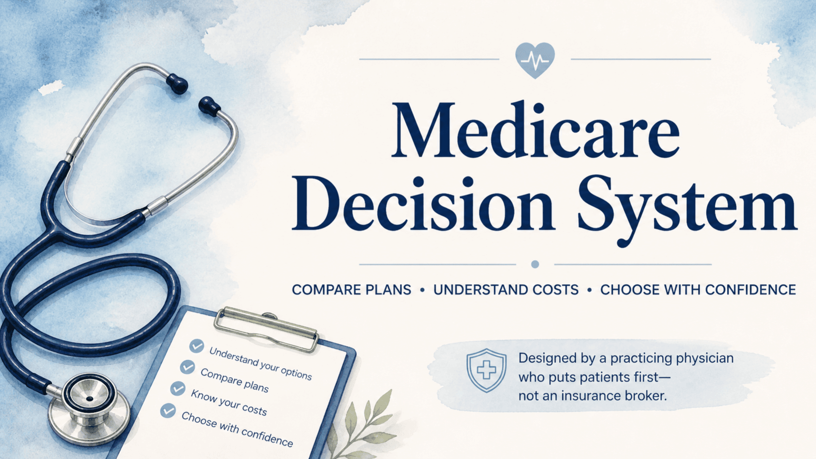 The Medicare Decision System