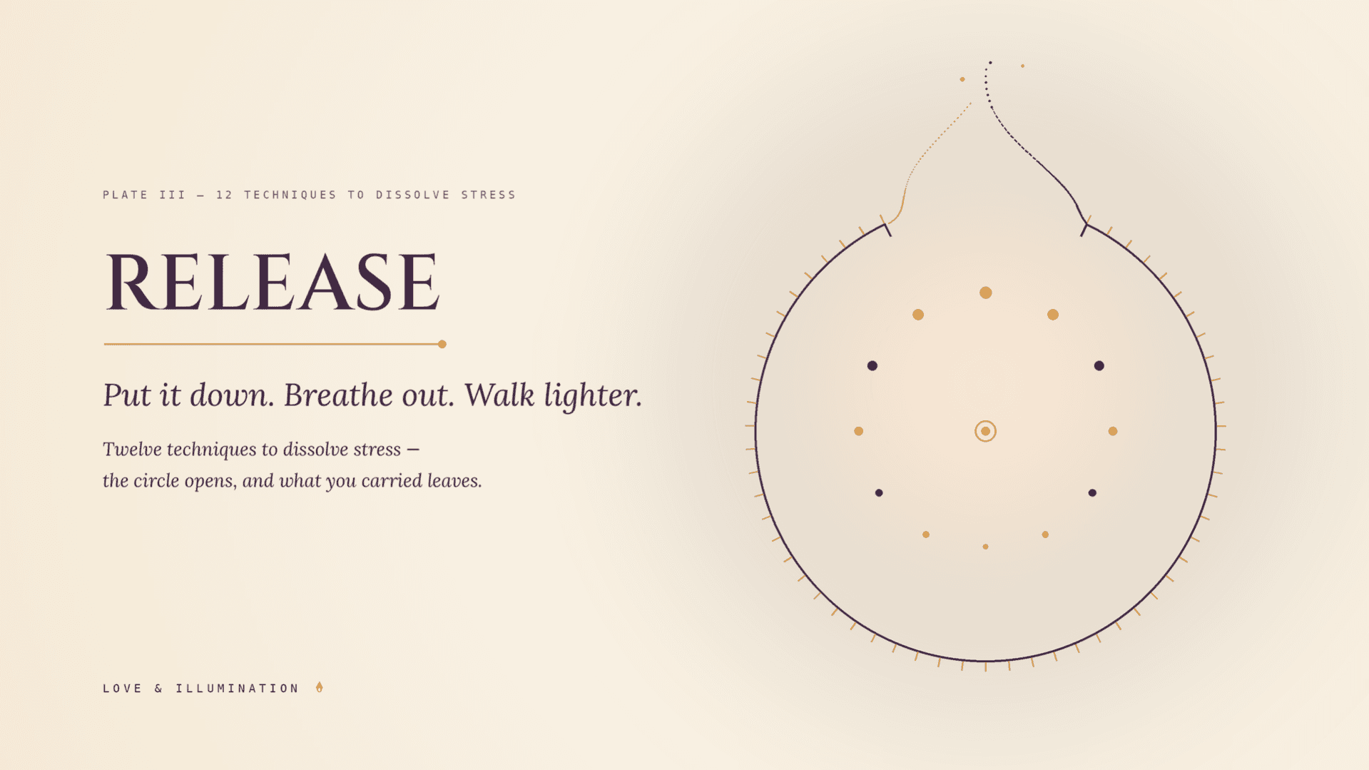 Release-12 Techniques to Dissolve Stress