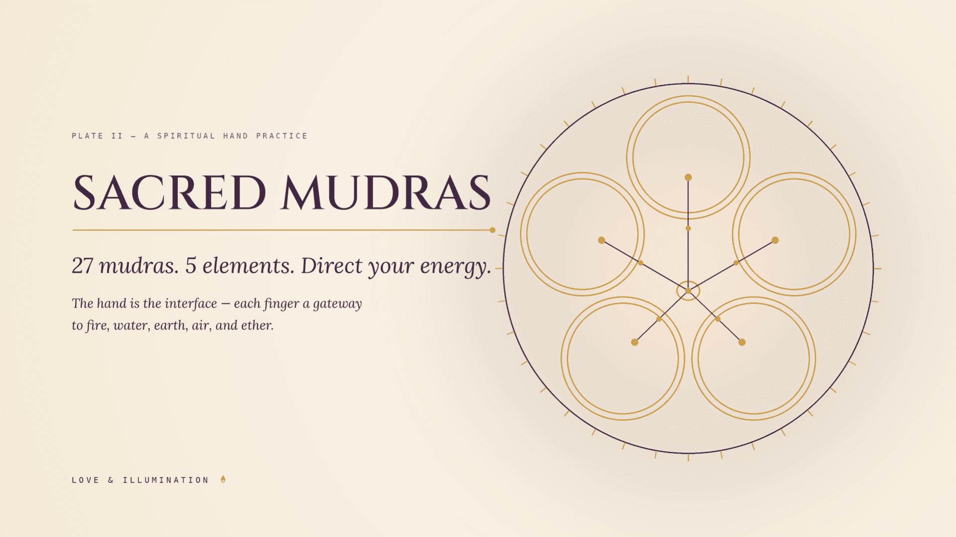 Sacred Mudras — A Spiritual Hand Practice App