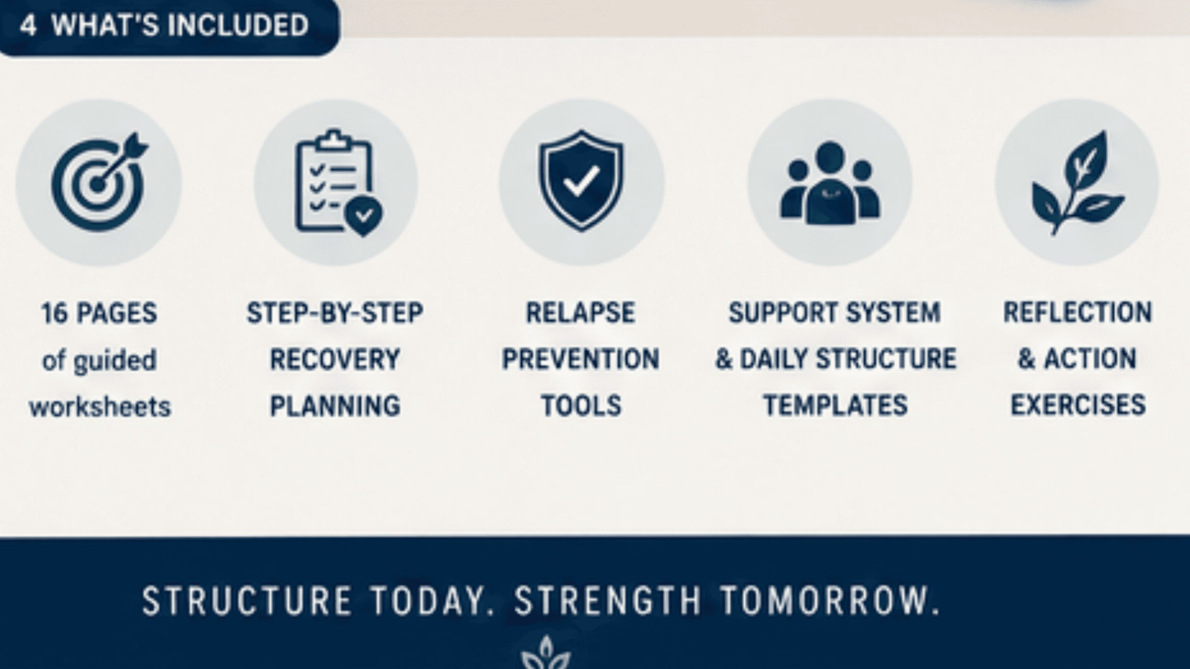Recovery Planning Workbook