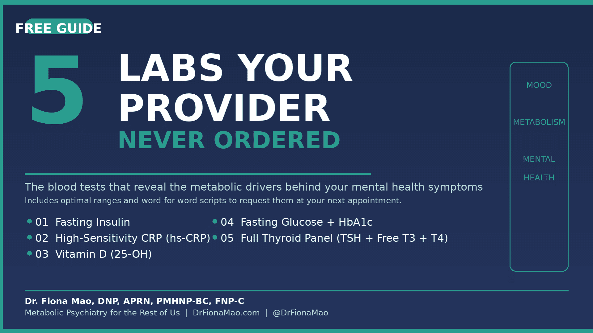 5 LABS YOUR PROVIDER NEVER ORDERED