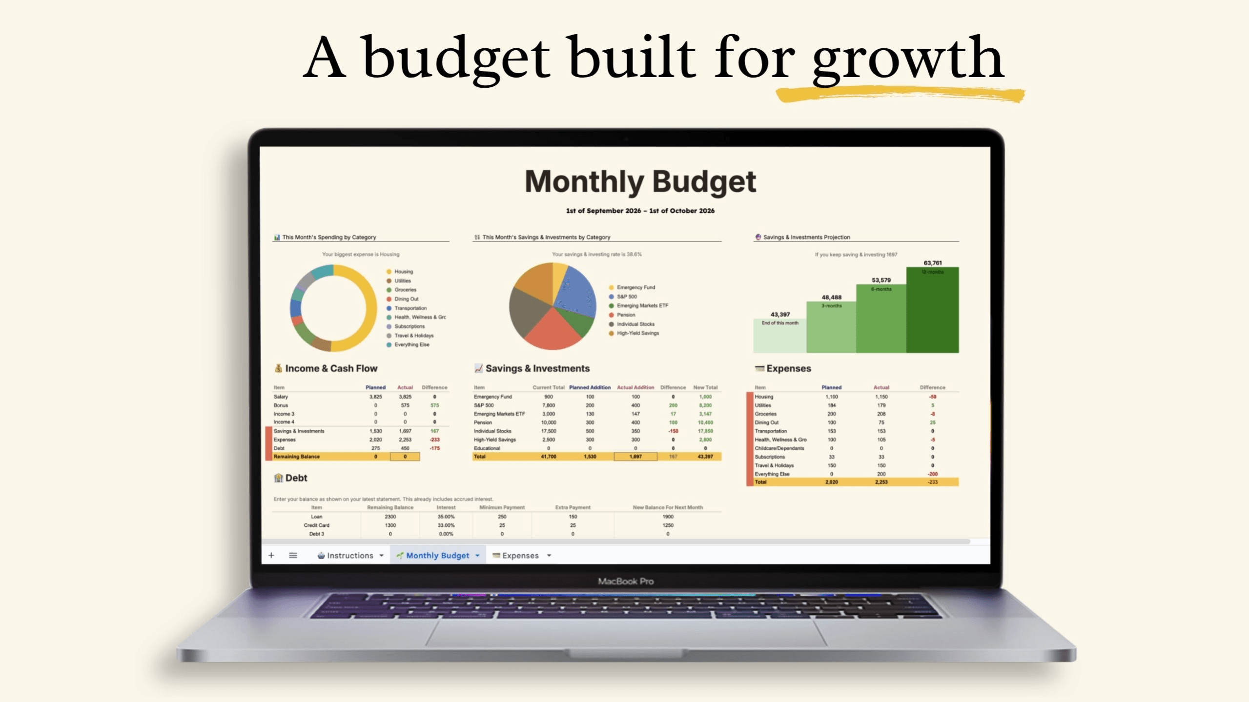 My Ultimate Simple Budget