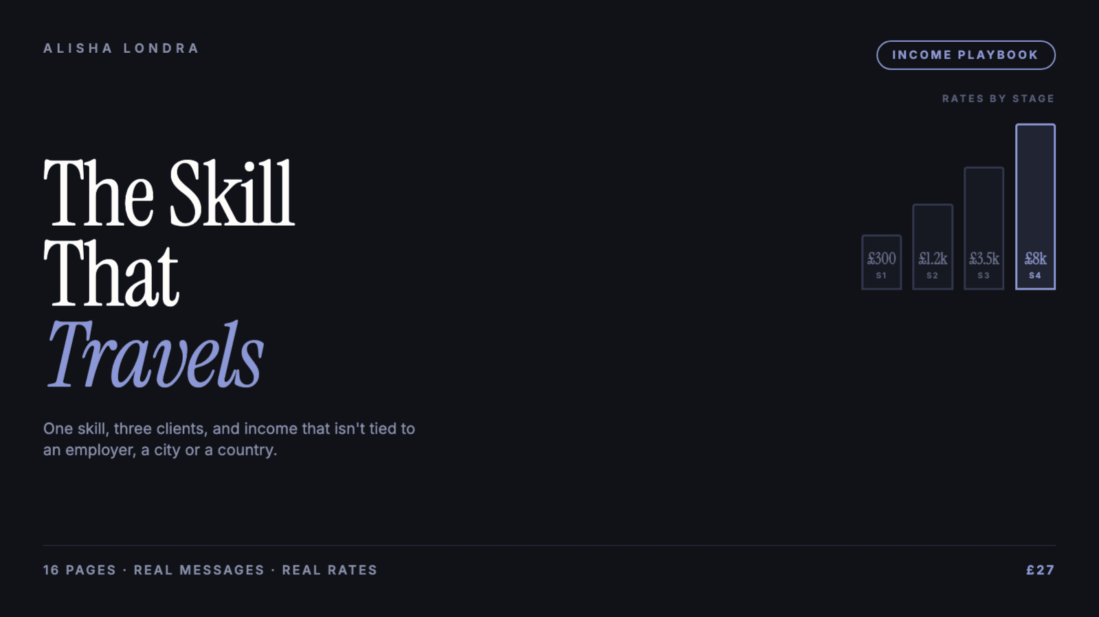 The Skill That Travels