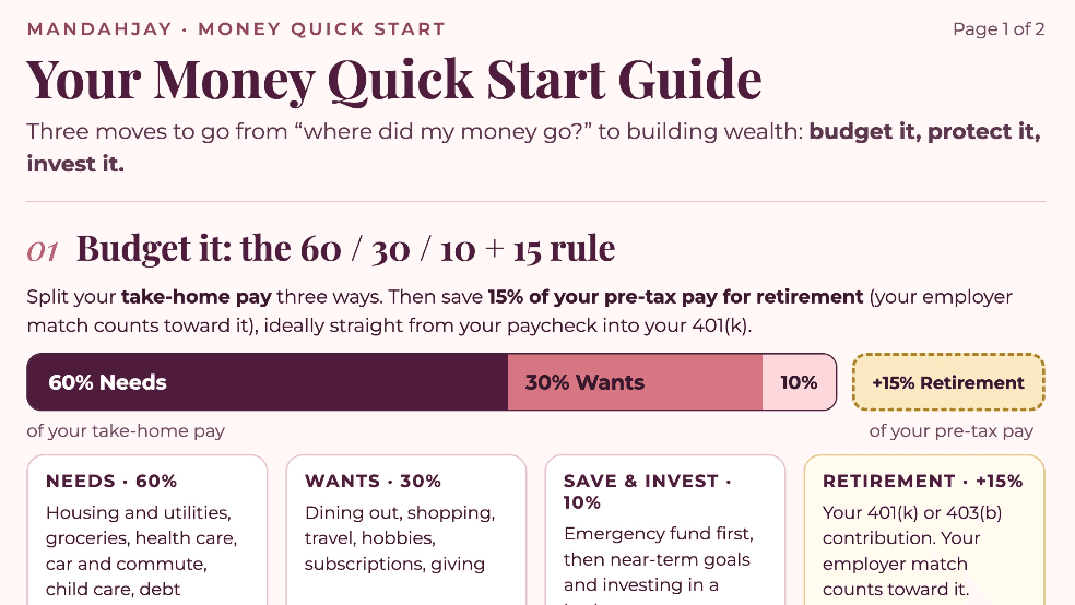 Money Quick Start Guide