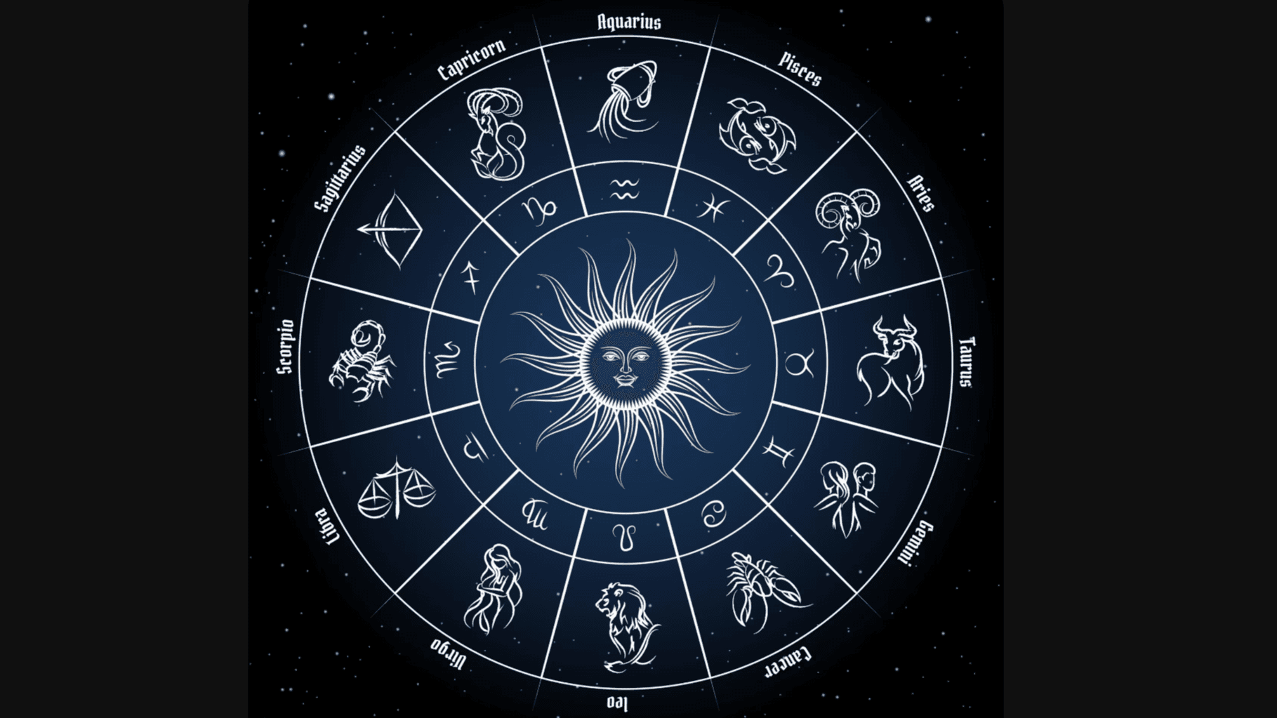 Birth Chart Reading (WRITTEN PDF)