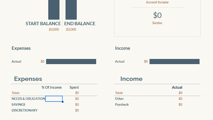 Budgeting Kit's 3 Category Tracker FREE