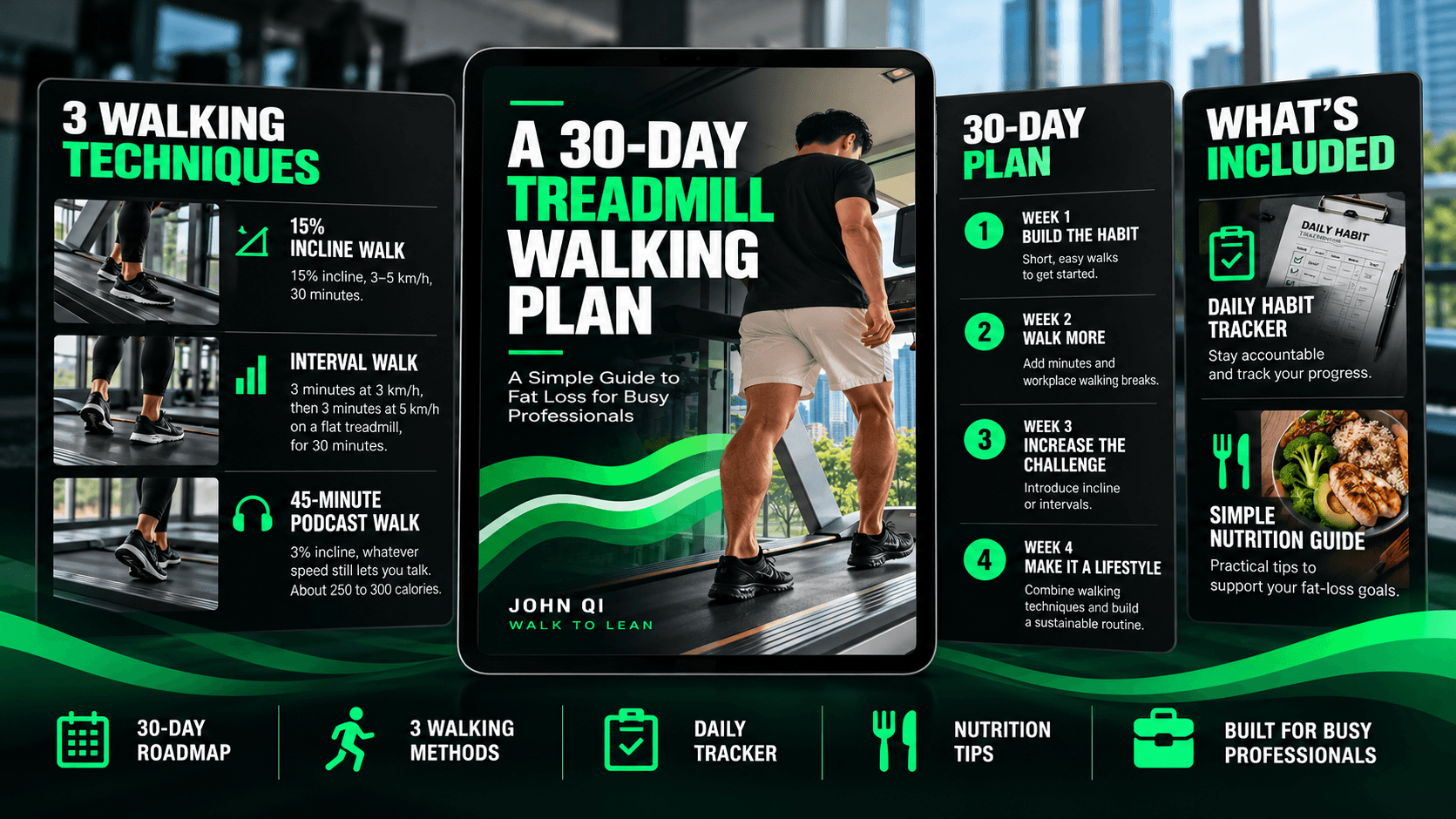 30-Day Treadmill Walking Plan