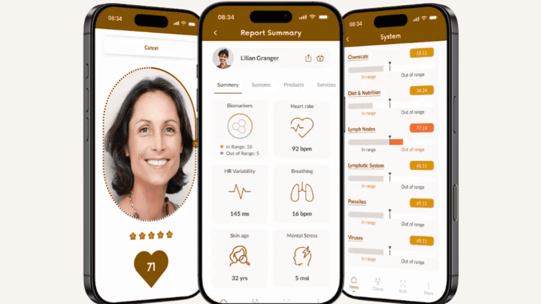VISERA Body Audit & Wellness Blueprint (Remote)