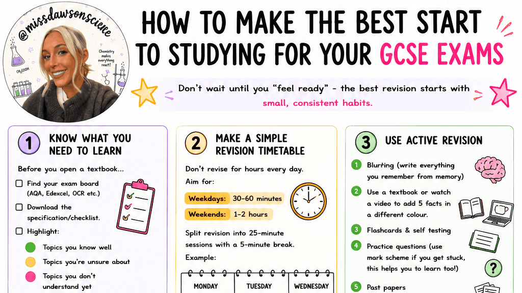 FREE GCSE REVISION STARTER GUIDE