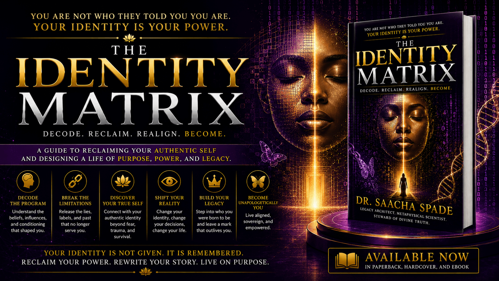 THE IDENTITY MATRIX