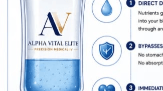 The IV Advantage Protocol