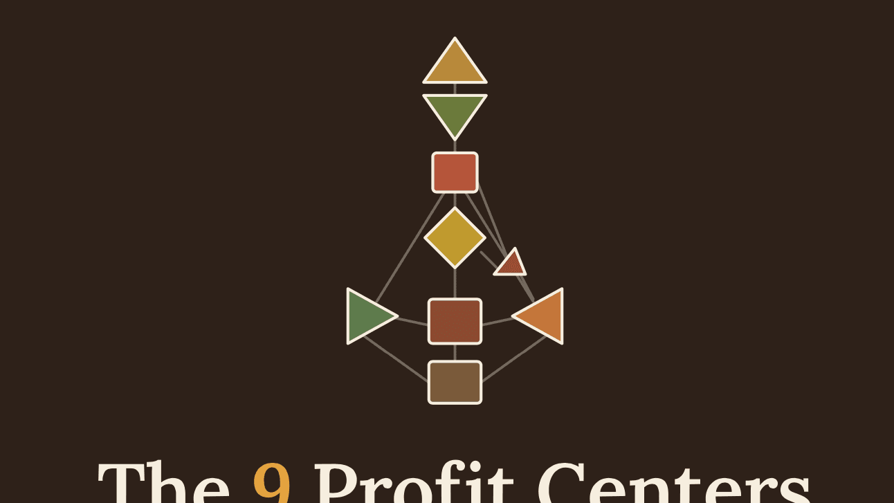 The 9 Profit Centers Workbook