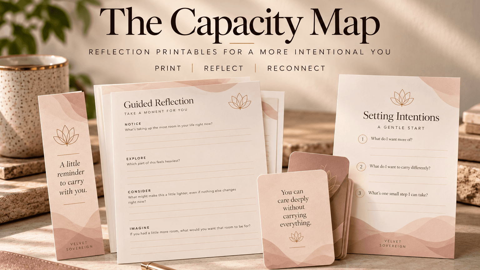 Capacity Map | A Guided Reflection Experience