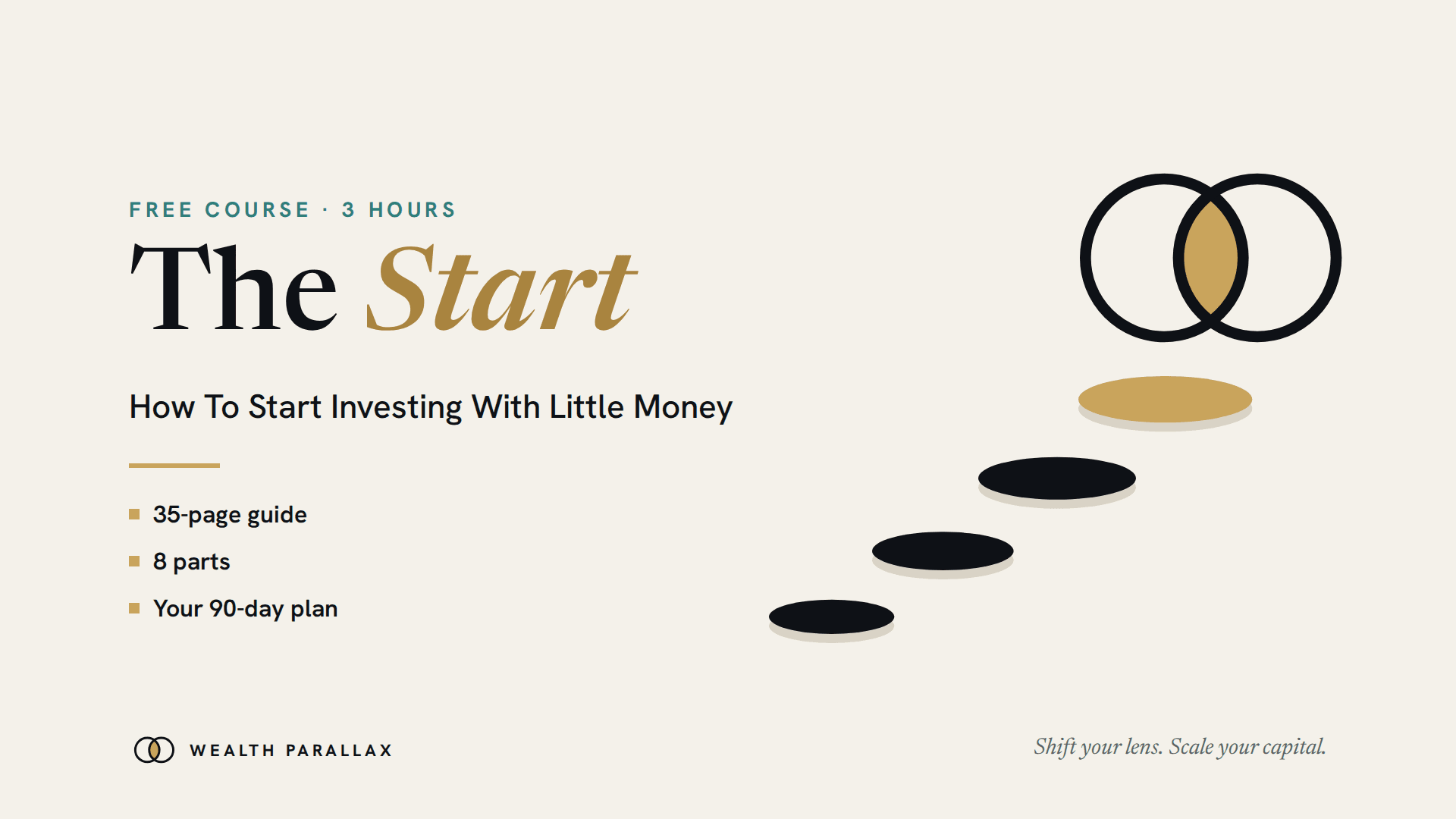 The Start: Free Investor Guide