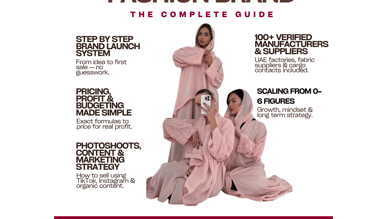 BUILD YOUR MODEST FASHION BRAND GUIDE