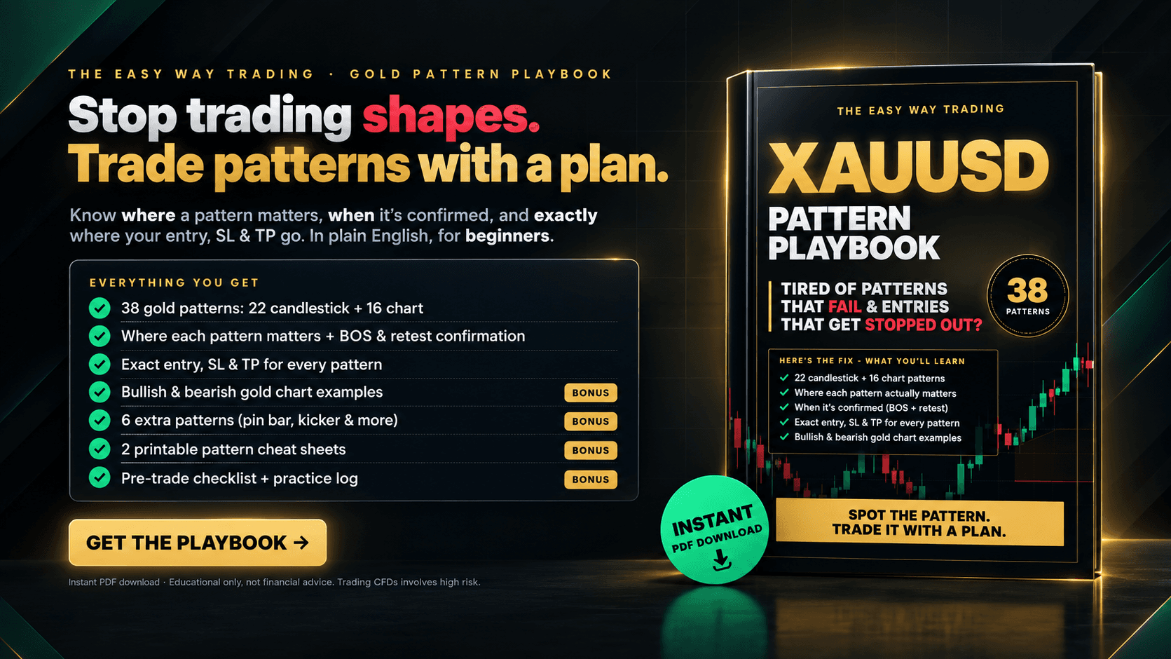 XAUUSD Pattern Playbook For Beginners