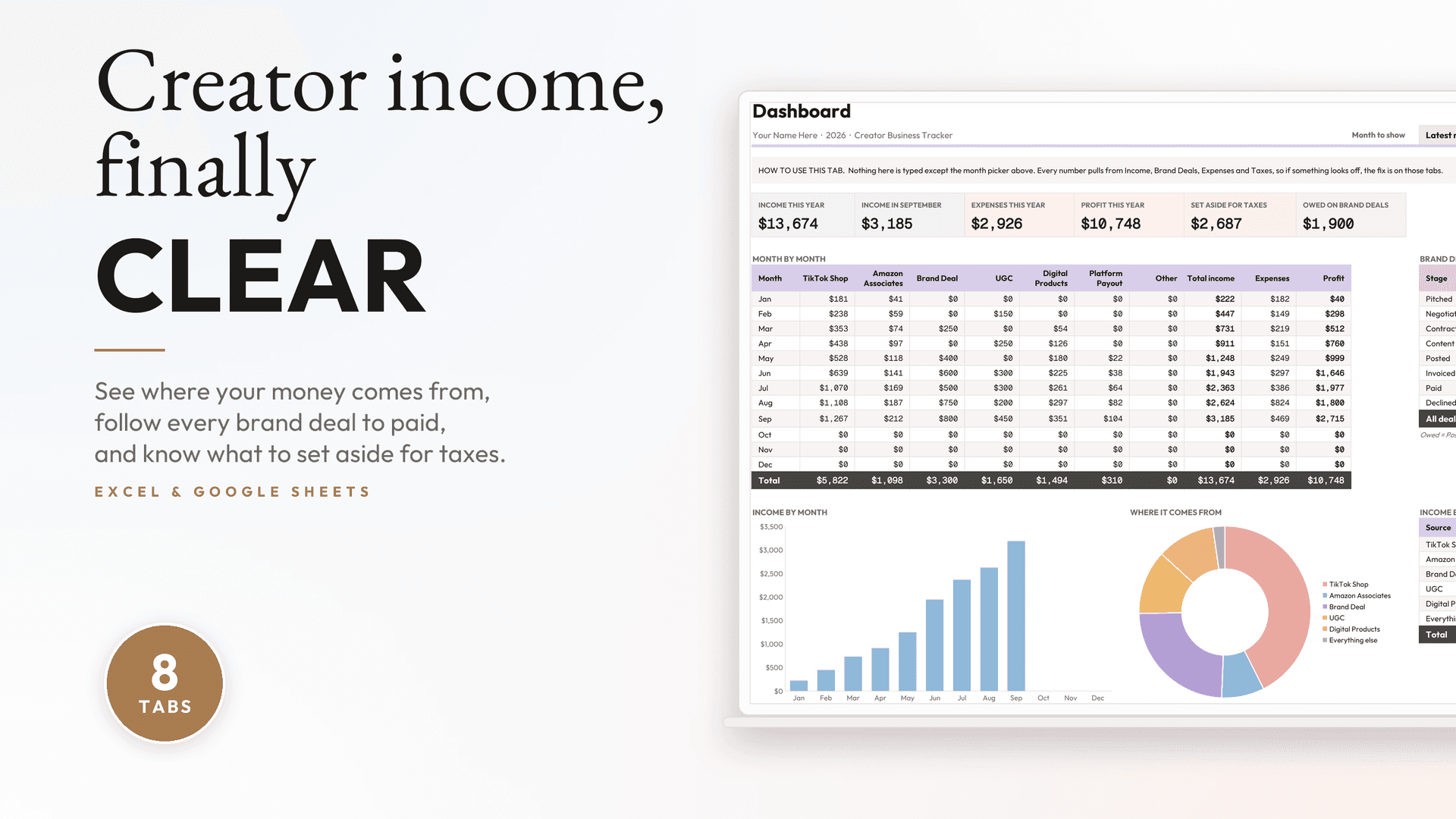 Creator Business Tracker