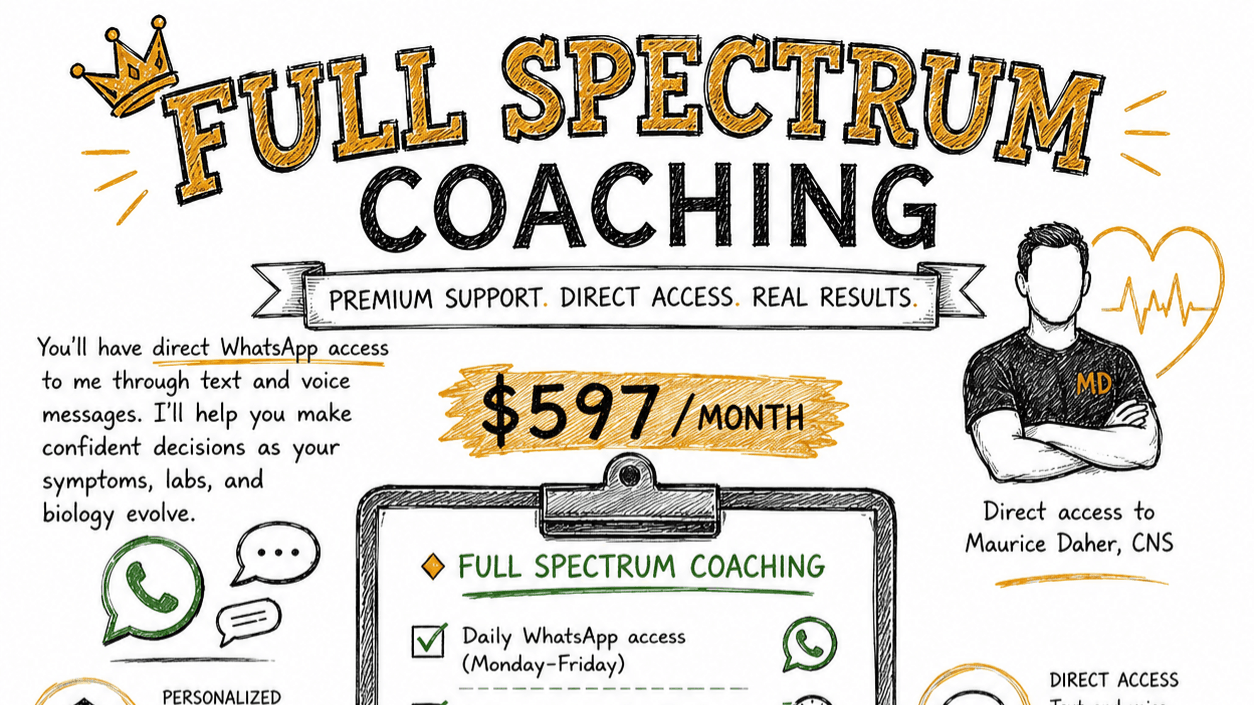 Full Spectrum Concierge (daily whatsApp access)