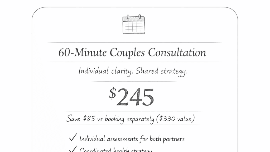 60 Minutes Consultation