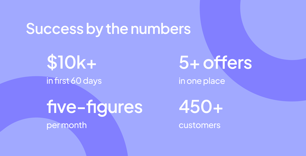 Janessa Lynnae Success by the numbers