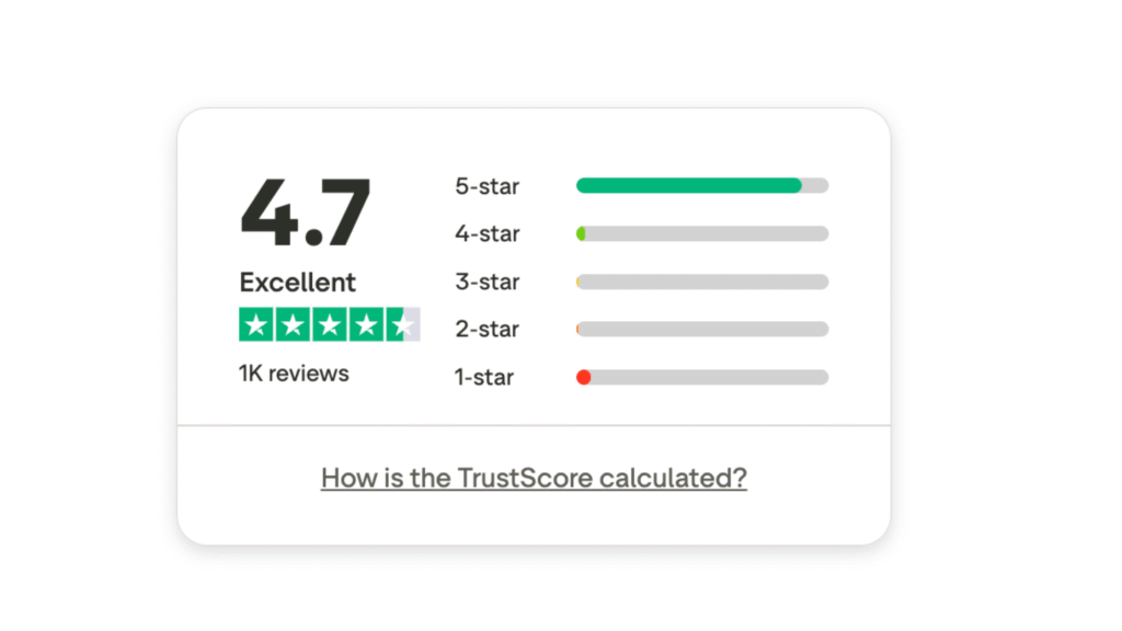 Stan Store trustpilot review