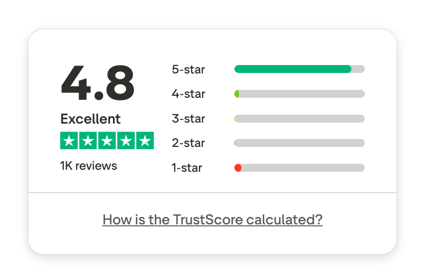 4.8 Truspilot review