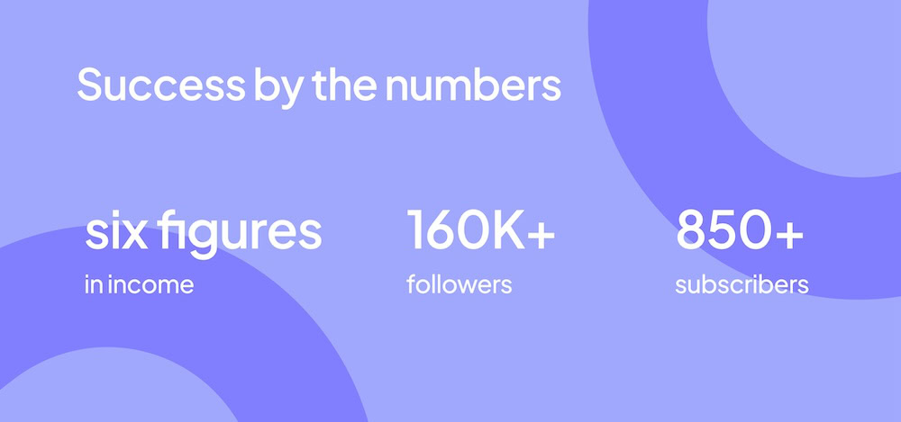 Success by the numbers Katie Xu