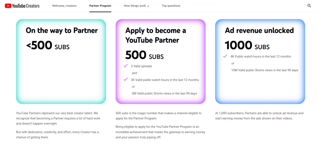 A screenshot showing the YouTube monetization requirements.