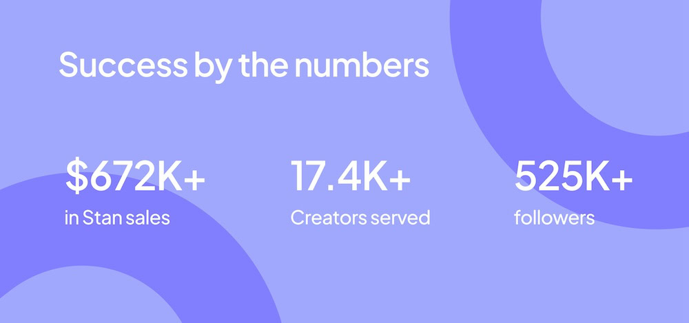 Success by the numbers Jalen Nelson