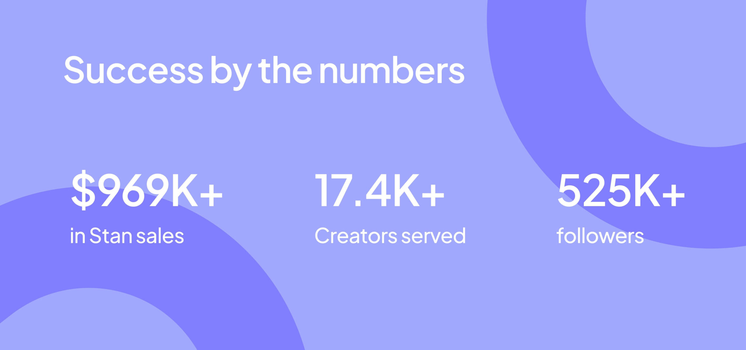 Jalen Nelson Success