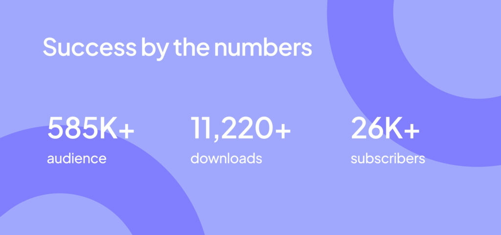 Lee Hardings success by the numbers