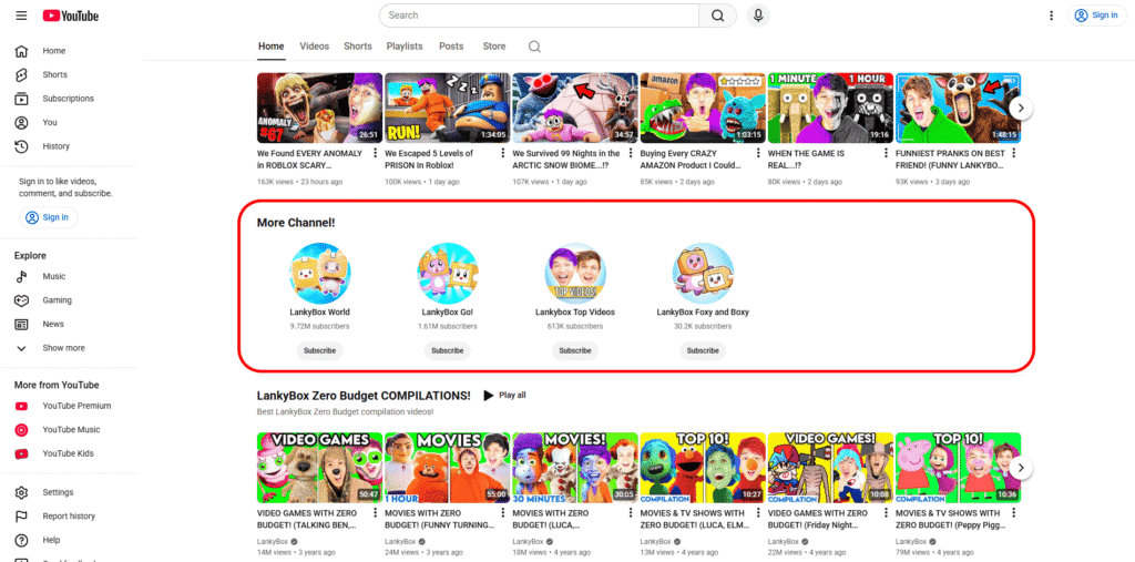 A screenshot displaying the different YouTube channels operated by LankyBox.