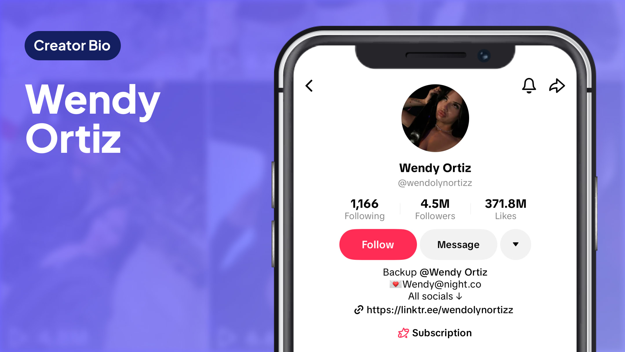 Creator Bio Wendy Ortiz