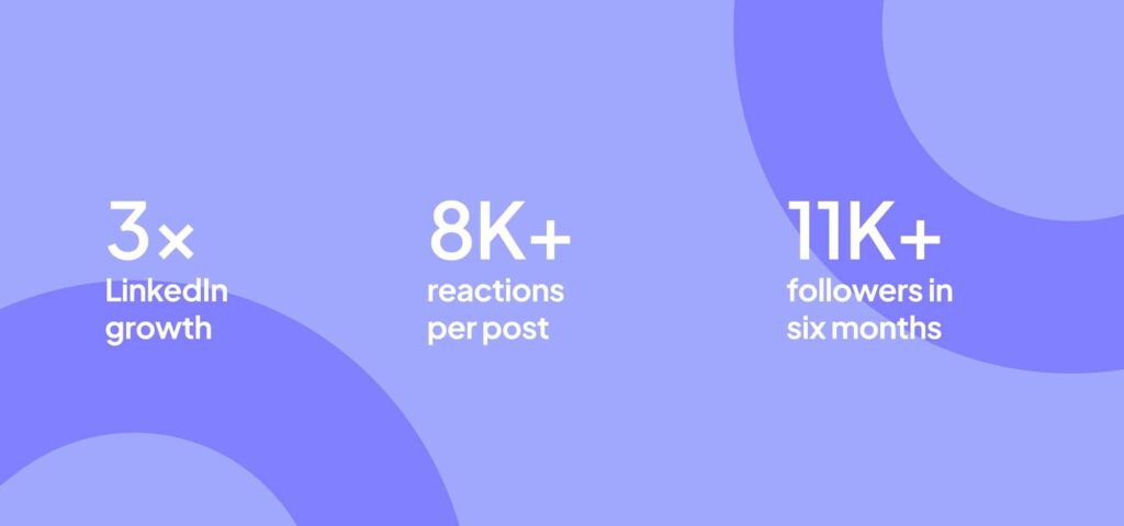 Success by the numbers Lattisha Bilbrew