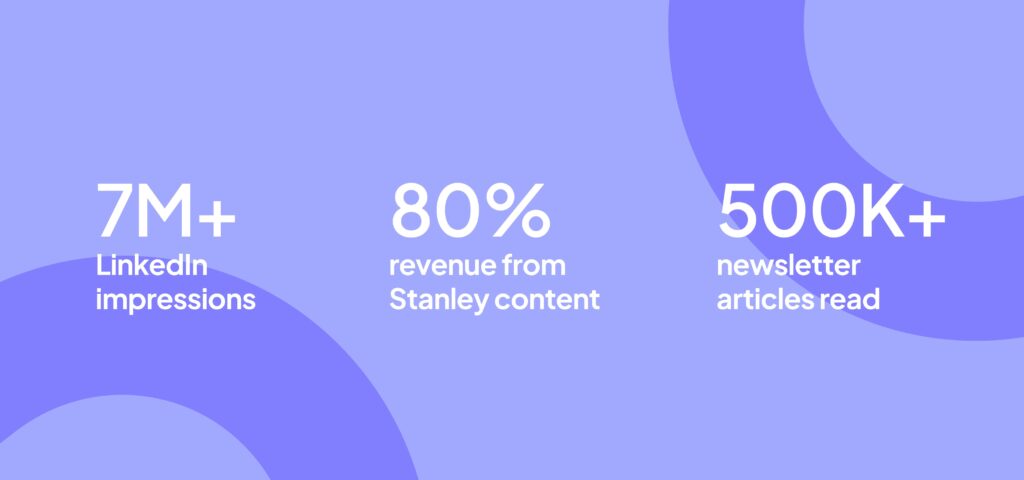 Jim Taylors Stanley LinkedIn Success