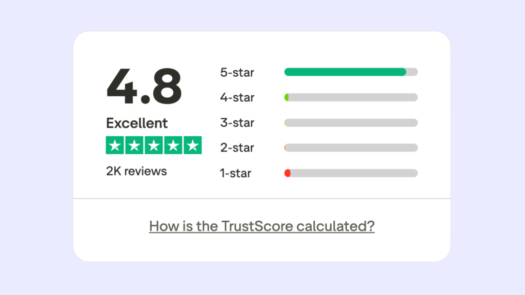 Stan Store Trustpilot 2026