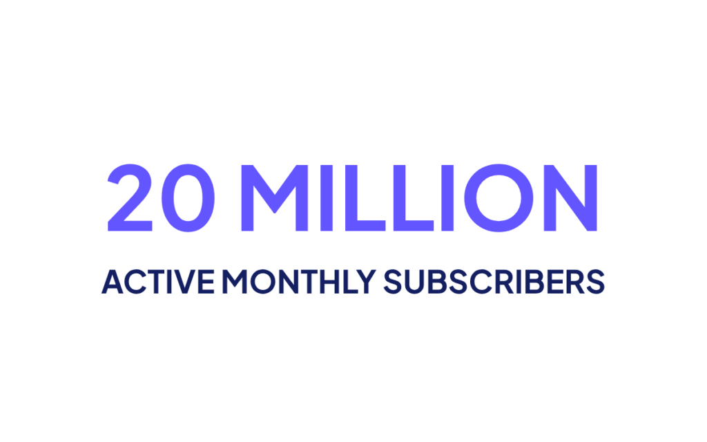 Substack now has over 20 million active monthly subscribers