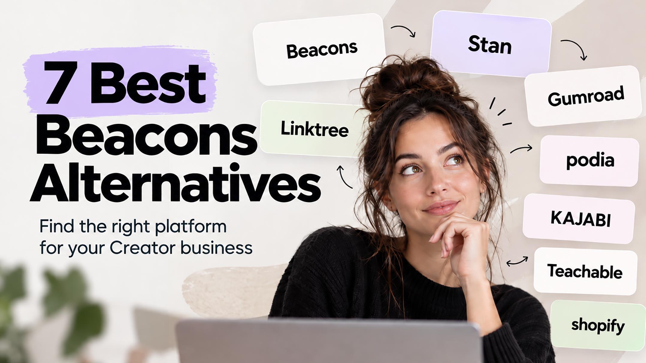 Beacons alternatives
