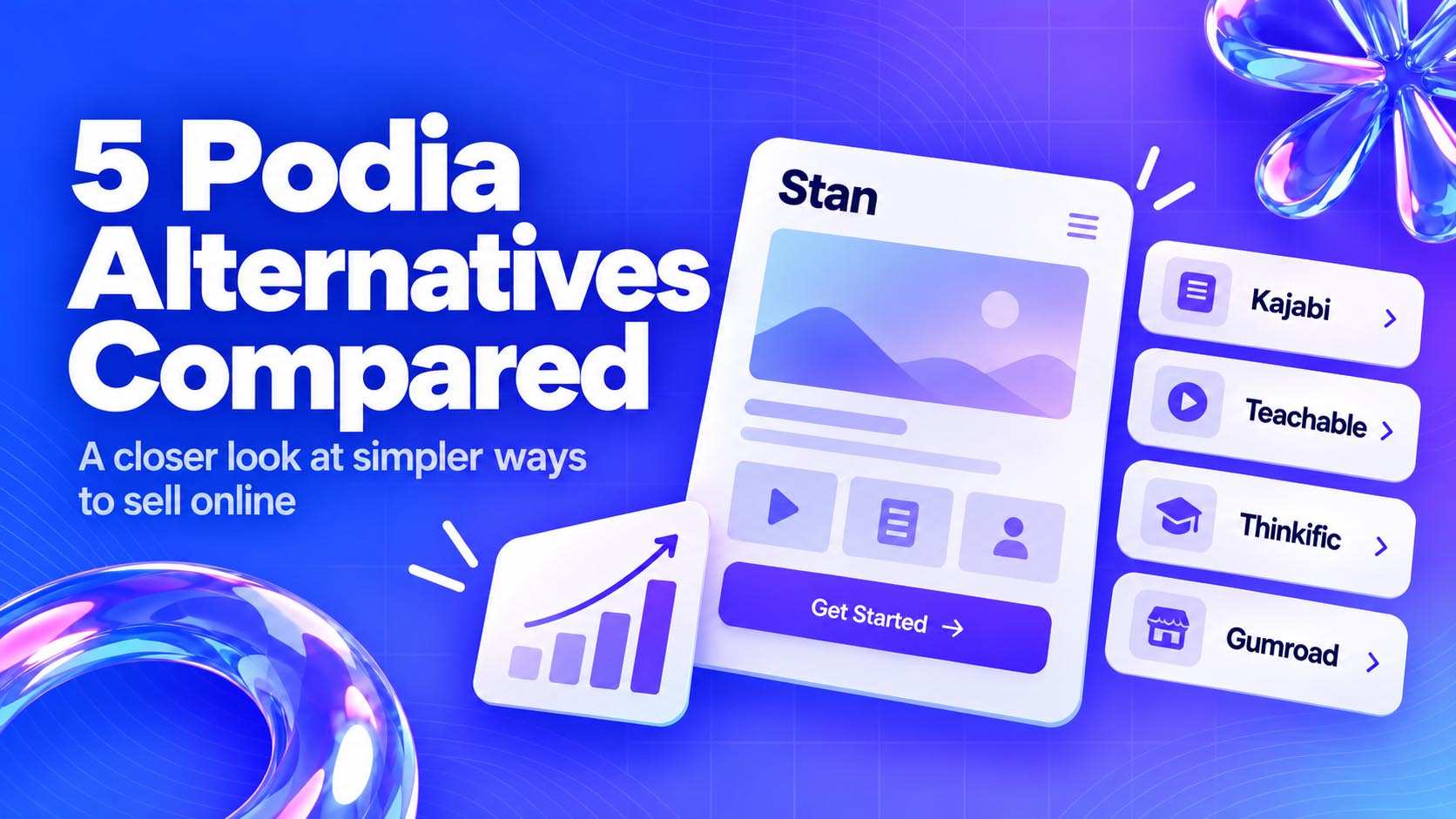 Podia alternatives compared