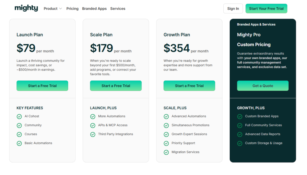 Mighty Networks pricing plans